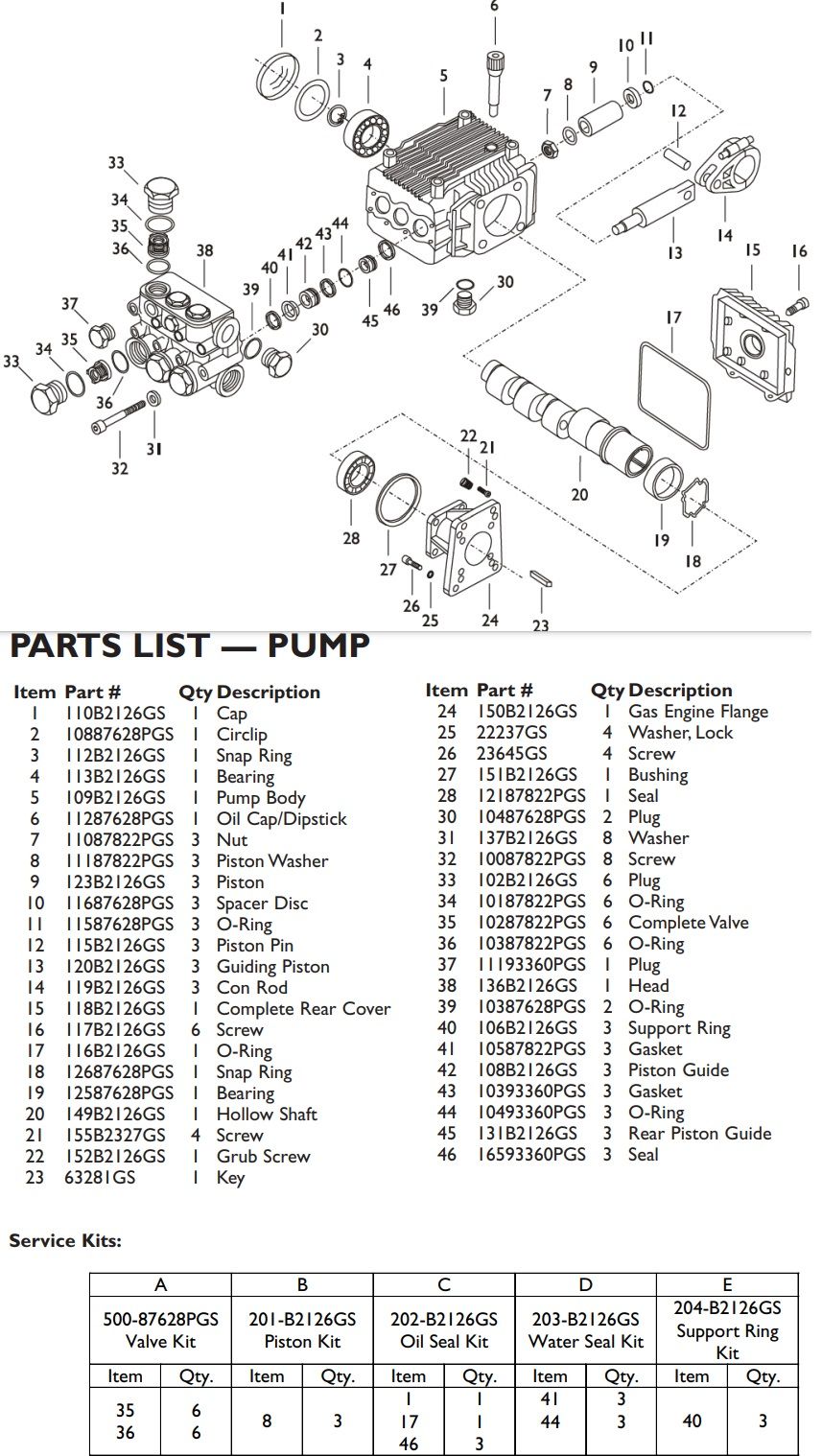 1418-2 pump breakdown, Generac model 1418-2 replacement pump parts